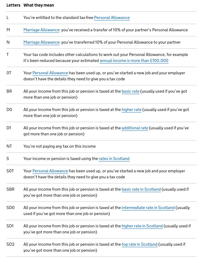 tax-codes-how-do-they-work-payplus